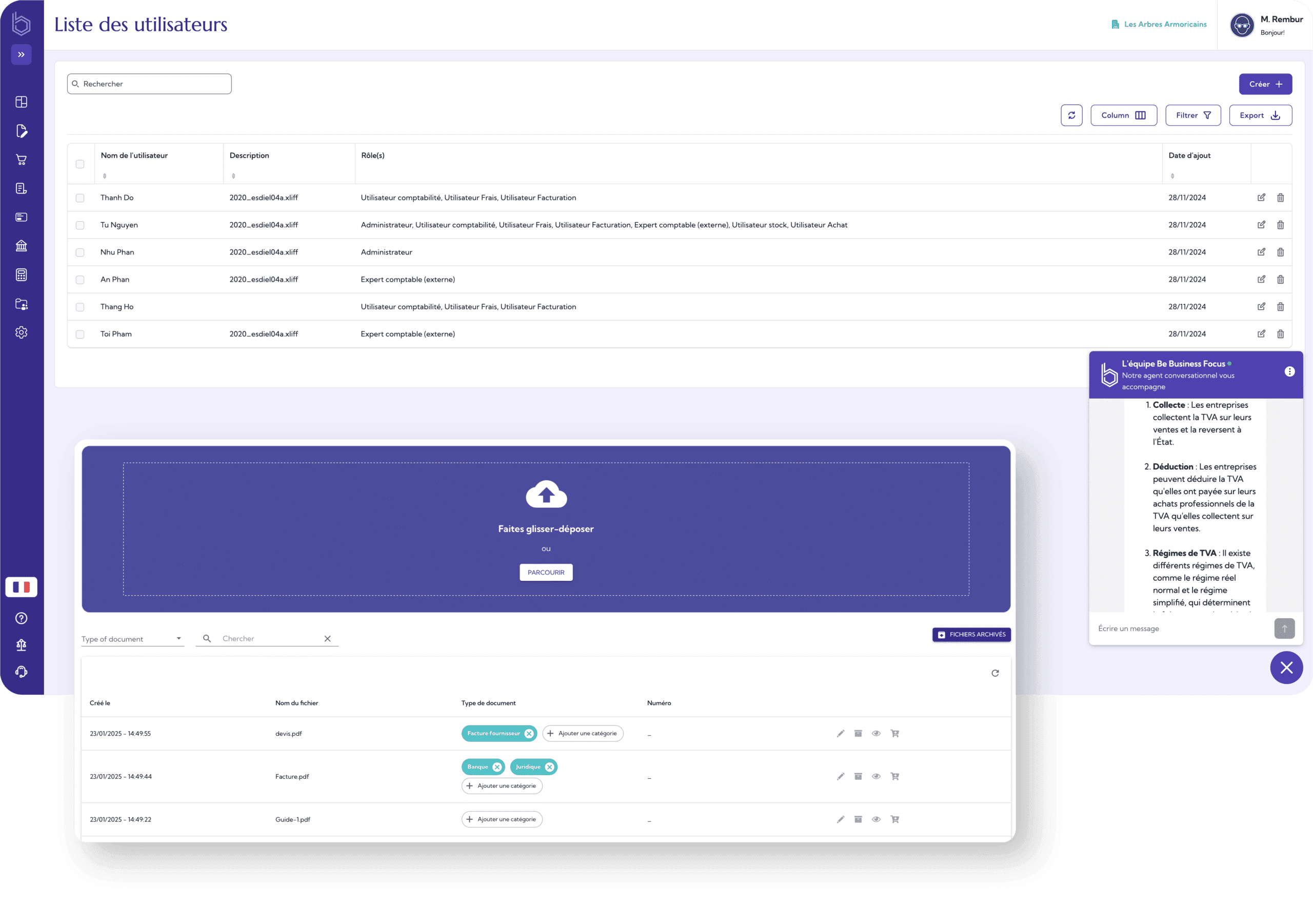 Travail collaboratif